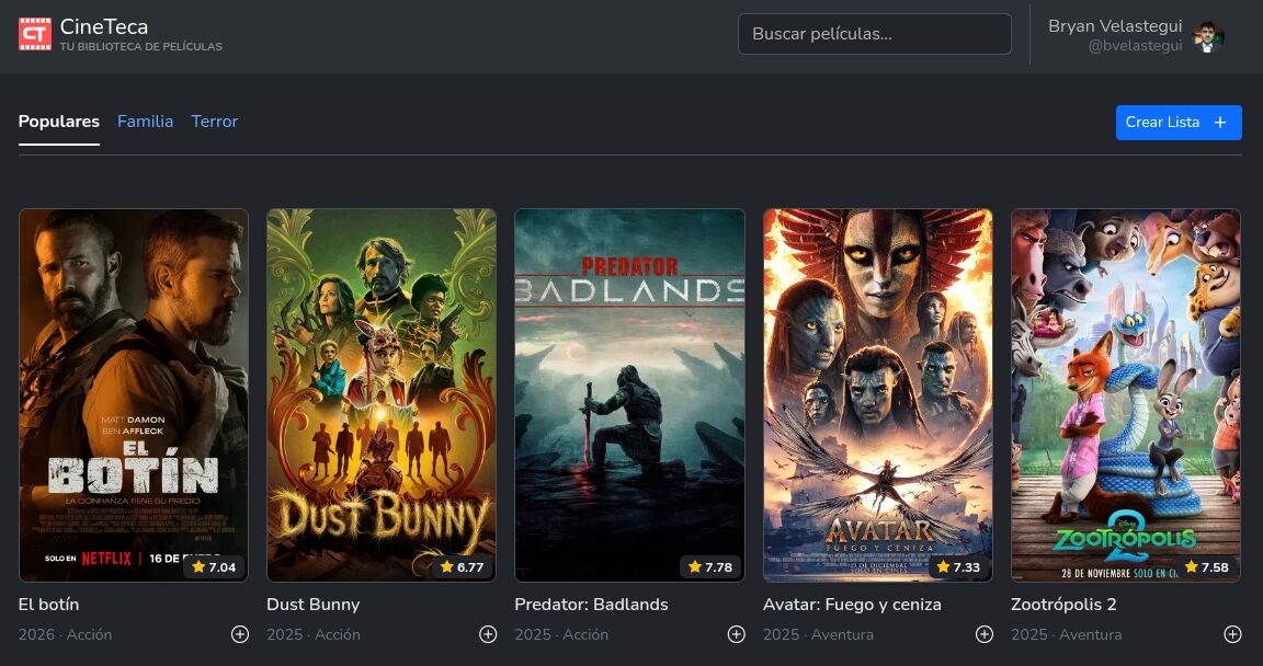 Dashboard de CineTeca